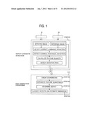 APPARATUS AND METHOD FOR INSPECTING DEFECT diagram and image