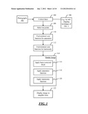 COLOR BALANCING FOR PARTIALLY OVERLAPPING  IMAGES diagram and image