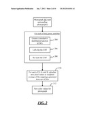 COLOR BALANCING FOR PARTIALLY OVERLAPPING  IMAGES diagram and image