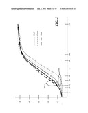 COLOR BALANCING FOR PARTIALLY OVERLAPPING  IMAGES diagram and image