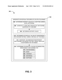 IMAGE CLASSIFICATION diagram and image