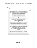 IMAGE CLASSIFICATION diagram and image