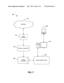 IMAGE CLASSIFICATION diagram and image