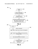 IMAGE CLASSIFICATION diagram and image