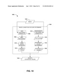 IMAGE CLASSIFICATION diagram and image