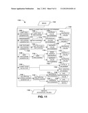 IMAGE CLASSIFICATION diagram and image