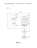 IMAGE CLASSIFICATION diagram and image