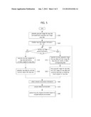 METHOD AND SYSTEM FOR PROVIDING TILE MAP SERVICE USING IMAGE FUSION diagram and image