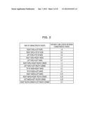 IMAGE PROCESSING DEVICE AND RECORDING MEDIUM STORING IMAGE PROCESSING     PROGRAM diagram and image