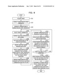 IMAGE PROCESSING DEVICE AND RECORDING MEDIUM STORING IMAGE PROCESSING     PROGRAM diagram and image