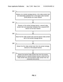 Hierarchical Storage Management for Data diagram and image