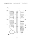 Hierarchical Storage Management for Data diagram and image