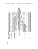 INFORMATION RECORDING MEDIUM, DEVICE AND METHOD FOR PLAYING BACK 3D IMAGES diagram and image