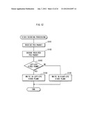 INFORMATION RECORDING MEDIUM, DEVICE AND METHOD FOR PLAYING BACK 3D IMAGES diagram and image