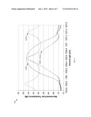 Colorless Dense Wavelength Division Multiplexing Transmitters diagram and image