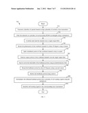 Colorless Dense Wavelength Division Multiplexing Transmitters diagram and image