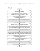 SHEET MEASURING APPARATUS AND IMAGE FORMING APPARATUS diagram and image