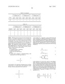 CHARGING MEMBER, PROCESS CARTRIDGE, AND ELECTROPHOTOGRAPHIC APPARATUS diagram and image