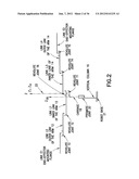 DUAL ARM ROBOT diagram and image