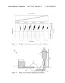 METHOD AND APPARATUS FOR PREDICTING MAINTENANCE NEEDS OF A PUMP BASED AT     LEAST PARTLY ON PUMP PERFORMANCE ANALYSIS diagram and image