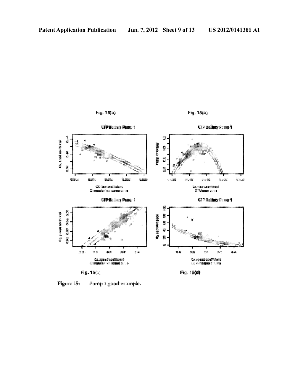 METHOD AND APPARATUS FOR PREDICTING MAINTENANCE NEEDS OF A PUMP BASED AT     LEAST PARTLY ON PUMP PERFORMANCE ANALYSIS - diagram, schematic, and image 10