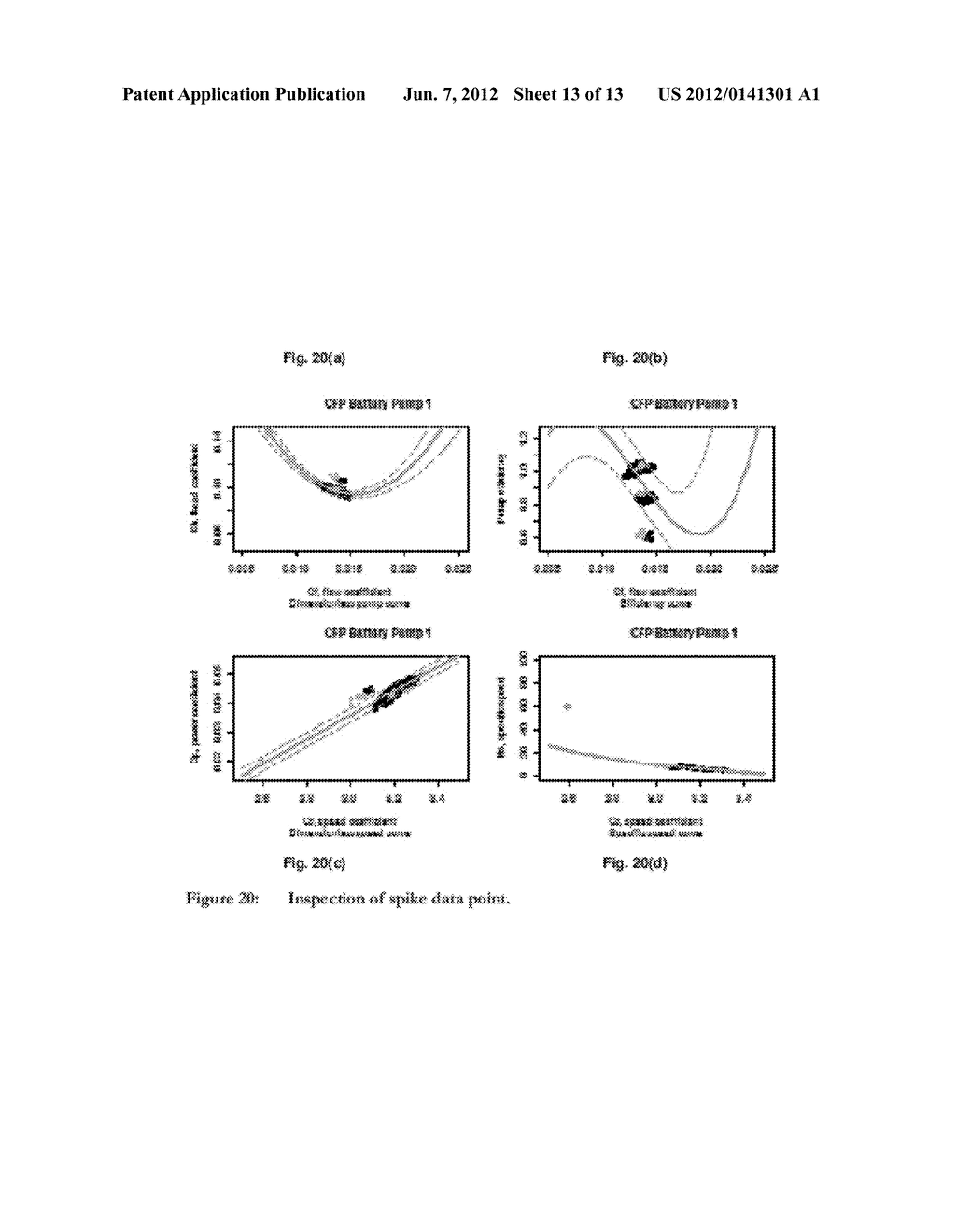 METHOD AND APPARATUS FOR PREDICTING MAINTENANCE NEEDS OF A PUMP BASED AT     LEAST PARTLY ON PUMP PERFORMANCE ANALYSIS - diagram, schematic, and image 14