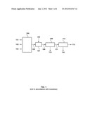 GAS SEPARATION PROCESS FOR PRODUCTION OF HYDROGEN BY AUTOTHERMAL REFORMING     OF NATURAL GAS, WITH CARBON DIOXIDE RECOVERY diagram and image