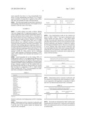 COMPOSITIONS AND METHODS FOR IMPARTING A SUNLESS TAN WITH FUNCTIONALIZED     ADJUVANTS diagram and image