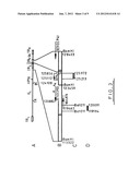 Treatment of Melanoma Using HSV Mutant diagram and image