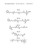 Biodegradable Linkers for Molecular Therapies diagram and image