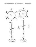 Biodegradable Linkers for Molecular Therapies diagram and image