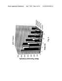 Tissue Regeneration Membrane diagram and image