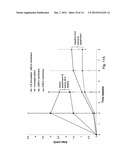 Tissue Regeneration Membrane diagram and image