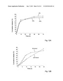 Tissue Regeneration Membrane diagram and image