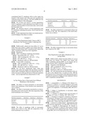 Tissue Regeneration Membrane diagram and image