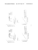 BINDING MEMBER FOR GM-CSF RECEPTOR diagram and image