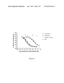 BINDING MEMBER FOR GM-CSF RECEPTOR diagram and image