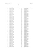 BINDING MEMBER FOR GM-CSF RECEPTOR diagram and image