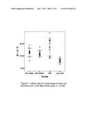 COMPOSITION AND METHOD FOR TREATMENT OF REPERFUSION INJURY AND TISSUE     DAMAGE diagram and image