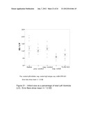 COMPOSITION AND METHOD FOR TREATMENT OF REPERFUSION INJURY AND TISSUE     DAMAGE diagram and image