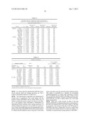 COMPOSITION AND METHOD FOR TREATMENT OF REPERFUSION INJURY AND TISSUE     DAMAGE diagram and image