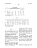 COMPOSITION AND METHOD FOR TREATMENT OF REPERFUSION INJURY AND TISSUE     DAMAGE diagram and image