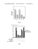 CRIPTO ANTAGONISM OF ACTIVIN AND TGF-B SIGNALING diagram and image