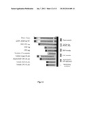 CRIPTO ANTAGONISM OF ACTIVIN AND TGF-B SIGNALING diagram and image