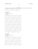 CRIPTO ANTAGONISM OF ACTIVIN AND TGF-B SIGNALING diagram and image