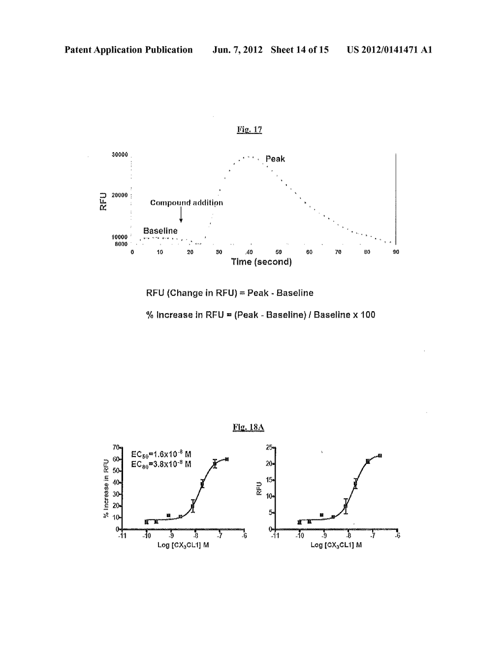 Methods of Inhibiting Metastasis from Cancer - diagram, schematic, and image 15