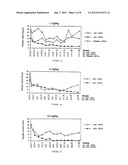 TNF-alpha Antagonists and Methotrexate in the Treatment of TNF-Mediated     Disease diagram and image