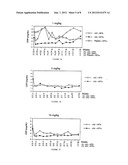 TNF-alpha Antagonists and Methotrexate in the Treatment of TNF-Mediated     Disease diagram and image