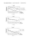 TNF-alpha Antagonists and Methotrexate in the Treatment of TNF-Mediated     Disease diagram and image