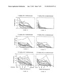 TNF-alpha Antagonists and Methotrexate in the Treatment of TNF-Mediated     Disease diagram and image